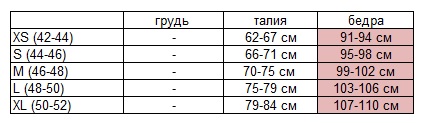 Прибавки на свободное облегание в спецодежде | Faini Lekala