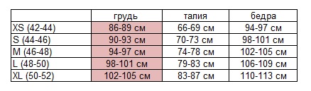 Вы точно человек?